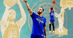 [Technique] Entraînez-vous au shoot comme Stephen Curry