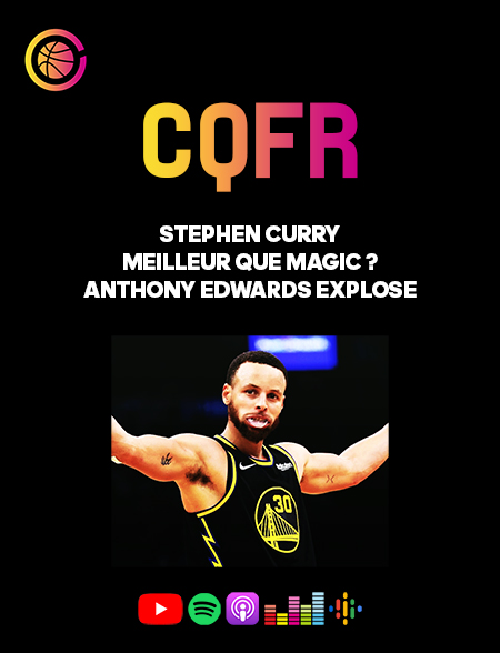 CQFR Stephen Curry Anthony Edwards Lonzo Ball