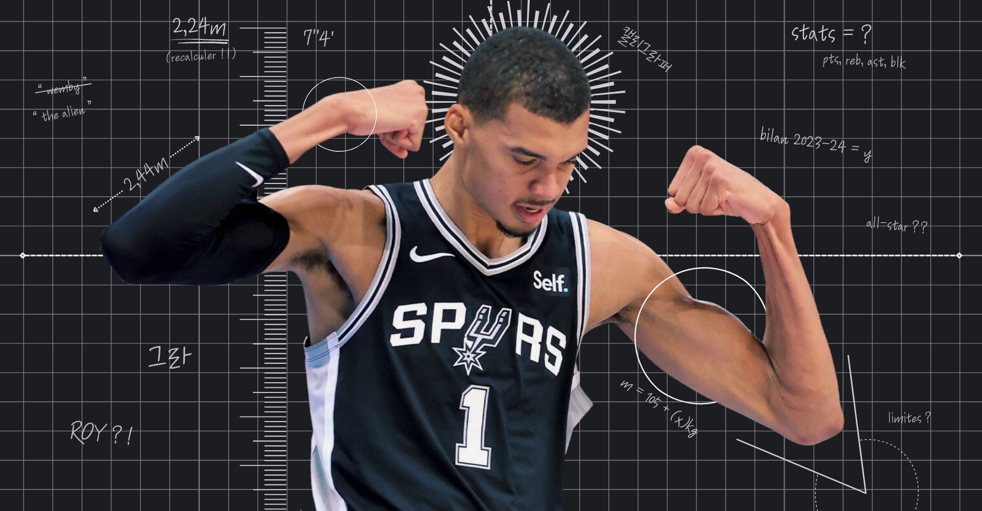 Le Wembanya-mois : un duel vs LeBron et une cheville qui pose problème