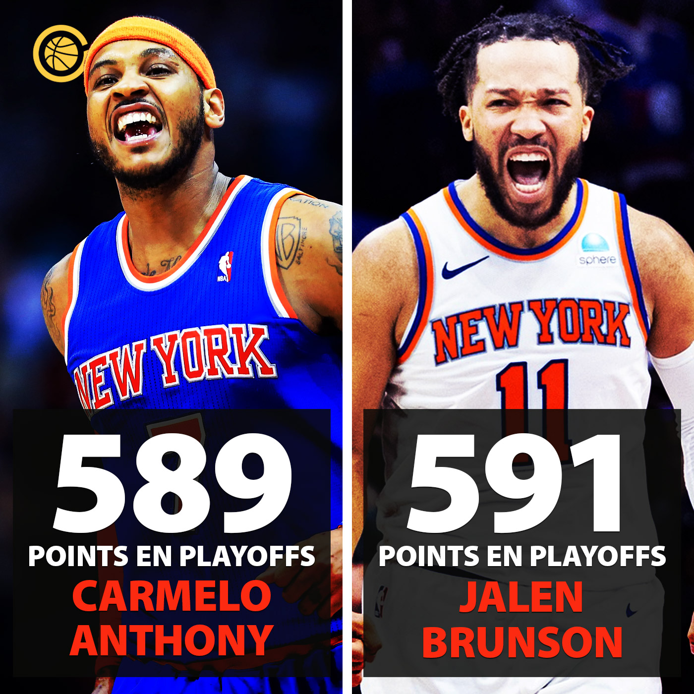 Jalen Brunson Carmelo Anthony New York Knicks