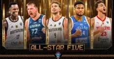 Le 5 majeur (énorme!) de l’EuroBasket 2025 serait certainement champion NBA
