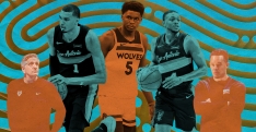 Quels ajustements les Spurs doivent-ils faire face aux Wolves ?