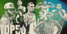 TOP 50 : Les meilleurs joueurs NBA avant la nouvelle saison !